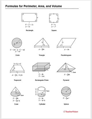 Formulas For Perimeter, Area, And Volume Printable (4th - 9th Grade ...